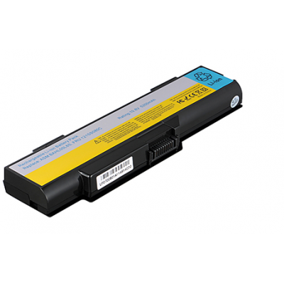 Laptop battery